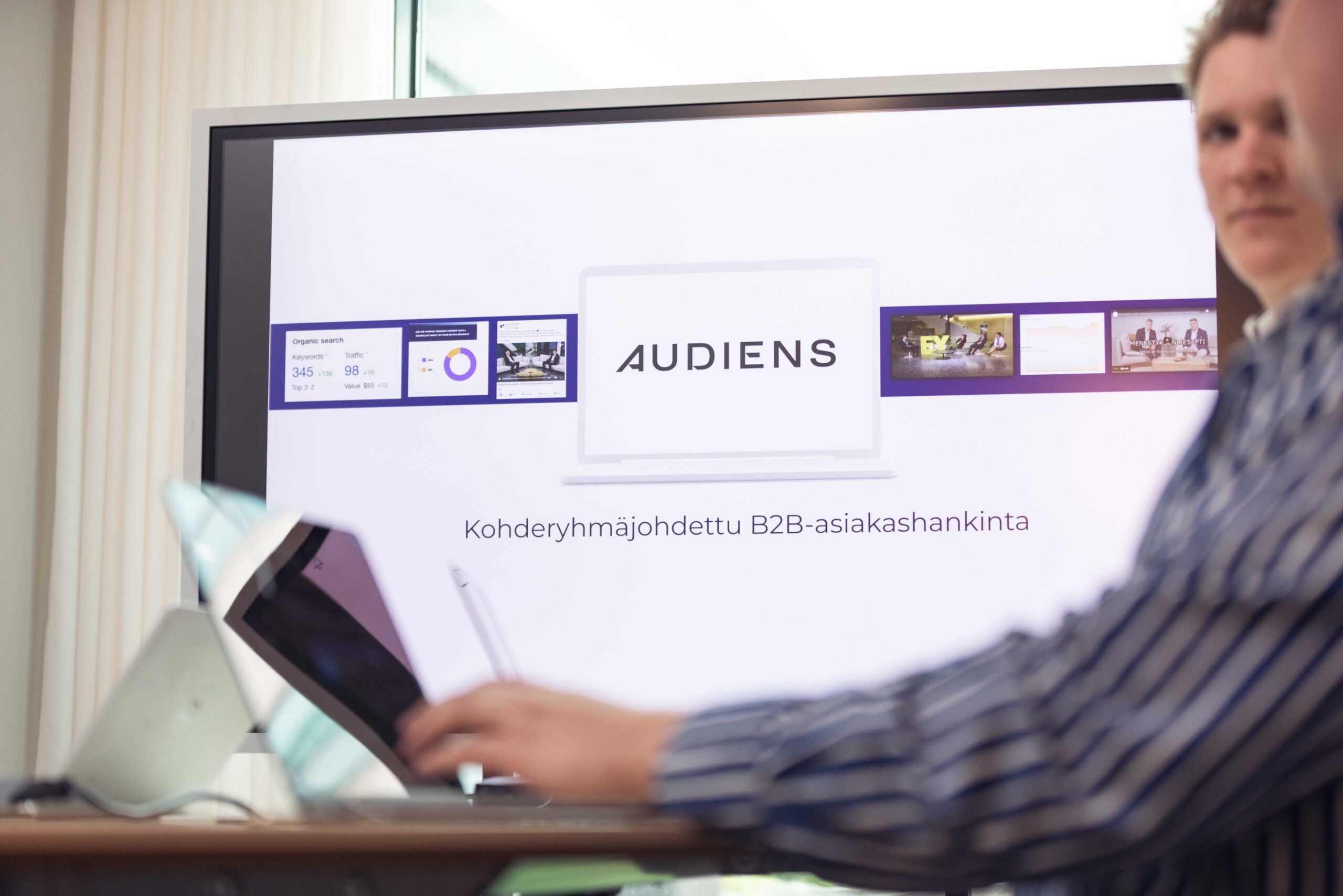 Audiensin esitys näytöllä: Kohderyhmäjohdettu B2B-asiakashankinta